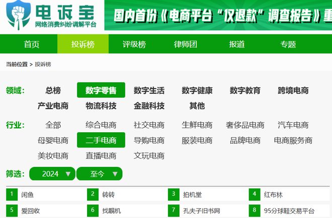 售商品隐瞒重大瑕疵 拒绝售后OG网站用户投诉“红布林”所(图1)