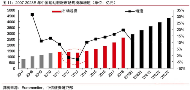 企业匹克混得也太差了OG真人都是晋江系(图3) 企业匹克混得也太差了OG真人都是晋江系(图3)
